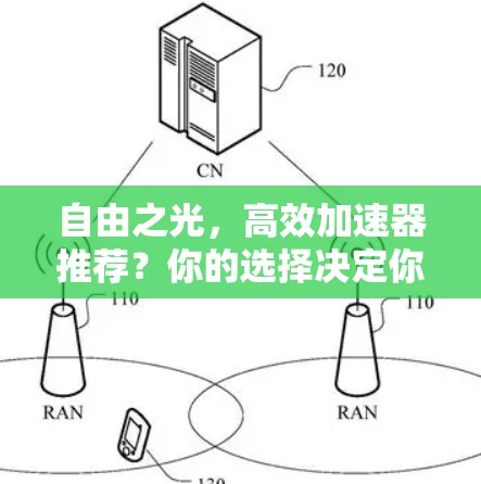 自由之光，高效加速器推荐？你的选择决定你的未来