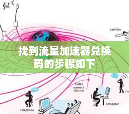 找到流星加速器兑换码的步骤如下