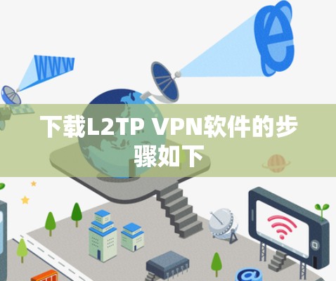下载L2TP VPN软件的步骤如下
