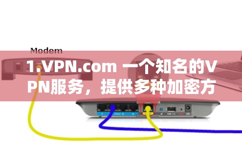 1.VPN.com 一个知名的VPN服务,提供多种加密方式