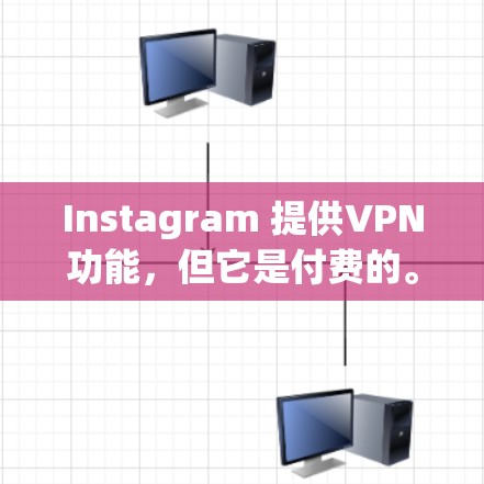 Instagram 提供VPN功能，但它是付费的。以下是详细的步骤说明如何使用InstagramVPN