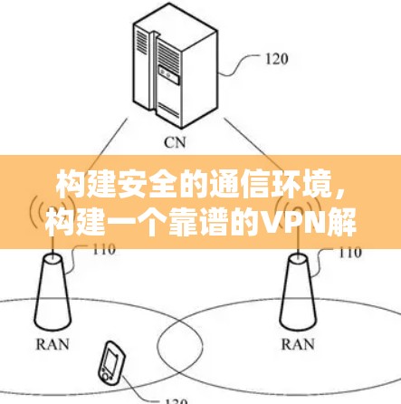 构建安全的通信环境,构建一个靠谱的VPN解决方案