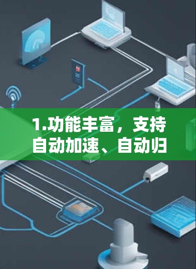 1.功能丰富，支持自动加速、自动归档、压缩速度调节和分辨率调整