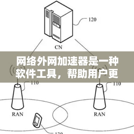 网络外网加速器是一种软件工具，帮助用户更快连接到互联网，尤其适用于学习电脑的人。以下是使用网络外网加速器的步骤和注意事项