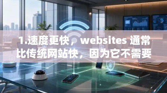 1.速度更快,websites 通常比传统网站快,因为它不需要经过服务器的响应时间来加载内容,而可以更快地下载和复制网站的 HTML 格式 1.速度更快,websites 通常比传统网站快,因为它不需要经过服务器的响应时间来加载内容,而可以更快地下载和复制网站的 HTML 格式