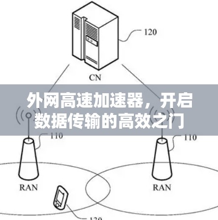 外网高速加速器，开启数据传输的高效之门