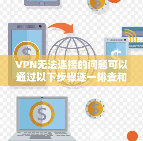 VPN无法连接的问题可以通过以下步骤逐一排查和解决