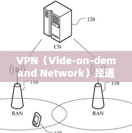 VPN(Vide-on-demand Network)是通过网络连接多个网络服务来实现在线观看功能的一种方式。以下是关于VPN网络套餐的详细说明 VPN(Vide-on-demand Network)是通过网络连接多个网络服务来实现在线观看功能的一种方式。以下是关于VPN网络套餐的详细说明