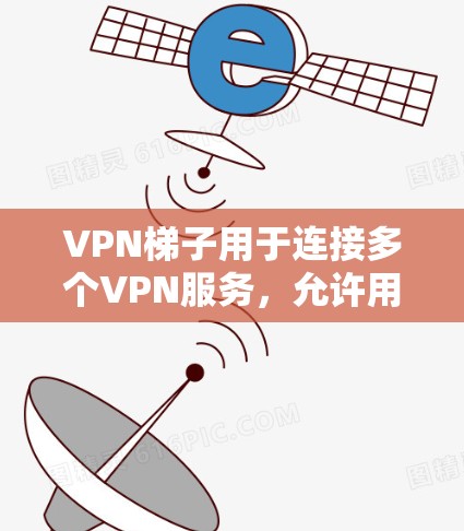 VPN梯子用于连接多个VPN服务,允许用户通过网络连接不同的VPN服务器,以获取所需的加密流量。以下是一些关于VPN梯子速度测试的建议 VPN梯子用于连接多个VPN服务,允许用户通过网络连接不同的VPN服务器,以获取所需的加密流量。以下是一些关于VPN梯子速度测试的建议
