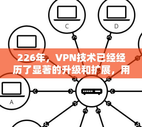 226年,VPN技术已经经历了显著的升级和扩展,用户可以在更安全、更高效的环境中访问互联网。以下是一些226年VPN使用教程的建议,帮助您更好地理解和使用VPN 226年,VPN技术已经经历了显著的升级和扩展,用户可以在更安全、更高效的环境中访问互联网。以下是一些226年VPN使用教程的建议,帮助您更好地理解和使用VPN