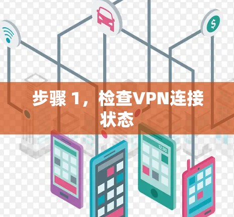 步骤 1,检查VPN连接状态 步骤 1,检查VPN连接状态