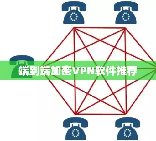 端到端加密VPN软件推荐 端到端加密VPN软件推荐