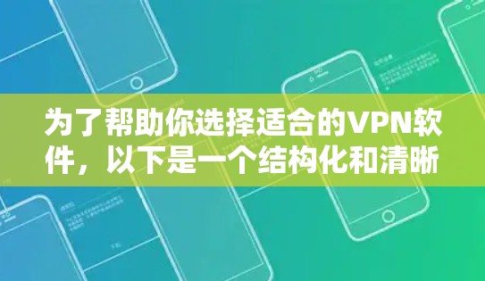 为了帮助你选择适合的VPN软件,以下是一个结构化和清晰的指南,涵盖了主要需求和注意事项 为了帮助你选择适合的VPN软件,以下是一个结构化和清晰的指南,涵盖了主要需求和注意事项