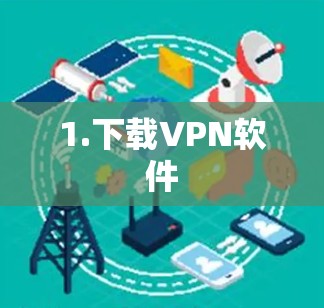 1.下载VPN软件 1.下载VPN软件
