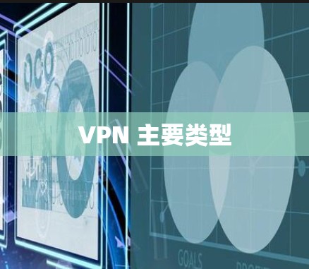 VPN 主要类型 VPN 主要类型