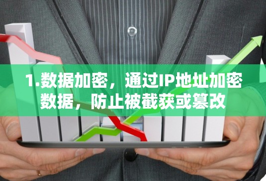1.数据加密,通过IP地址加密数据,防止被截获或篡改 1.数据加密,通过IP地址加密数据,防止被截获或篡改