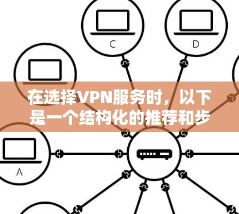 在选择VPN服务时,以下是一个结构化的推荐和步骤指南,帮助你找到一个适合你的VPN 在选择VPN服务时,以下是一个结构化的推荐和步骤指南,帮助你找到一个适合你的VPN