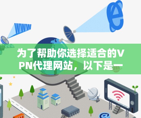 为了帮助你选择适合的VPN代理网站,以下是一些关键步骤和建议 为了帮助你选择适合的VPN代理网站,以下是一些关键步骤和建议