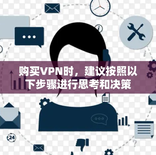 购买VPN时,建议按照以下步骤进行思考和决策