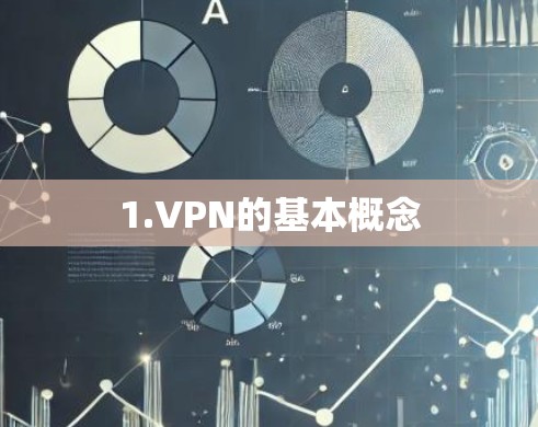 1.VPN的基本概念