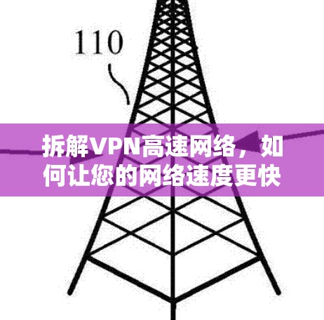 拆解VPN高速网络,如何让您的网络速度更快?