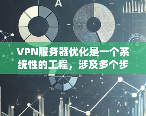 VPN服务器优化是一个系统性的工程,涉及多个步骤和工具的使用。以下是一个详细的优化步骤指南,帮助您系统地优化VPN服务器性能