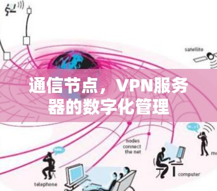 通信节点,VPN服务器的数字化管理